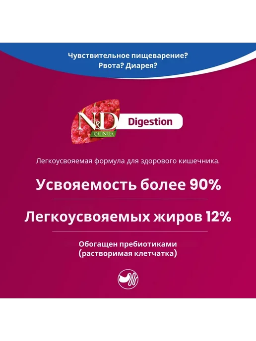 Сухой корм Farmina Кошек Киноа для собак, ягненок, 1,5 кг, фото 4