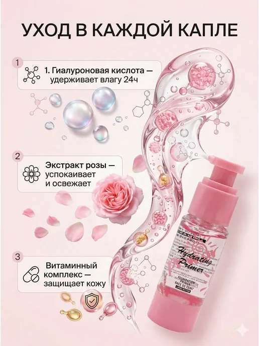Красотка и Ко Увлажняющий праймер для лица 29мл - база под макияж, 29 мл, фото 2