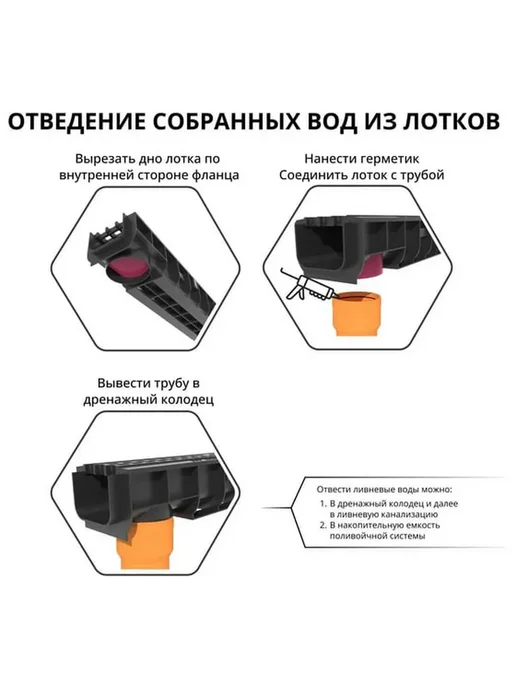 Gidrolika Лоток водоотводный Gidrolica Standart DN100 H63 2 шт, 2 шт, фото 4