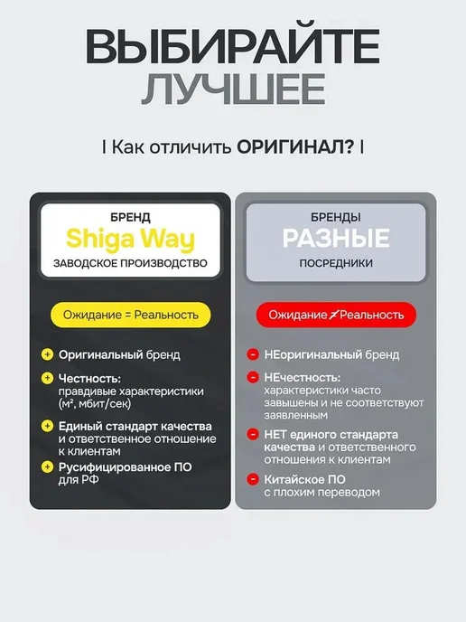 WiFi усилитель 2,4 ГГЦ, 300 Мбит с, 2 антенны, вариант, фото 2