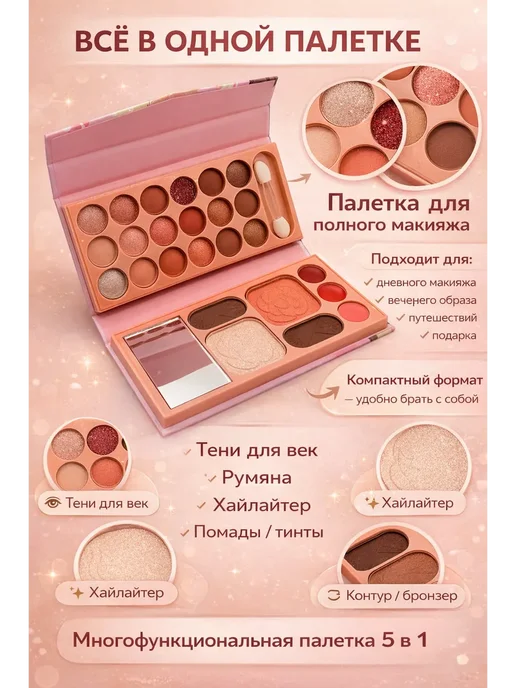 НУРАЙ24 Набор декоративной косметики палетка для макияжа подарочный, вариант, фото 2