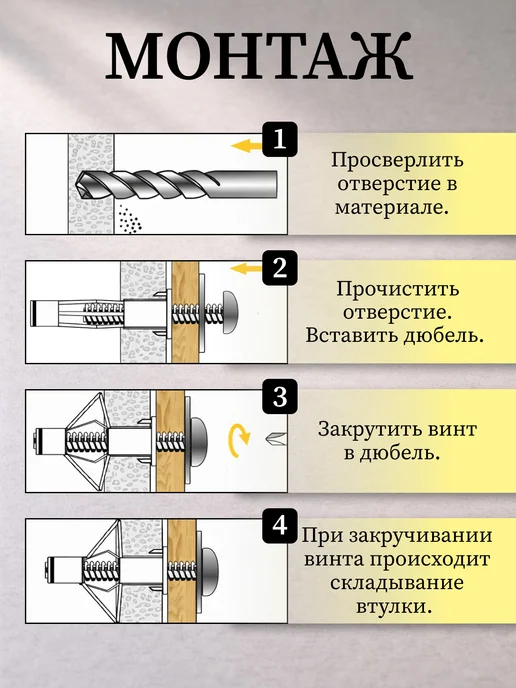 Само-делкин Дюбель для гипсокартона металлический молли с винтом, вариант, фото 3