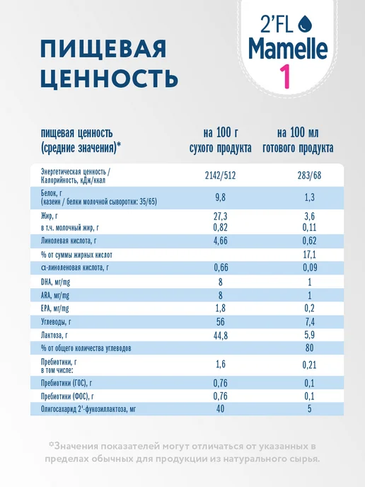 Mamelle Смесь сухая молочная Мамель 1 2FL, с 0 до 6 мес, 600г Х 2шт, 600 г, 2 шт, фото 5
