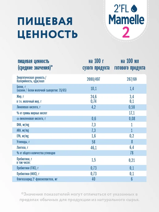 Mamelle Смесь сухая молочная Мамель 2 2FL, с 6 до 12 мес, 300г Х 3шт, 300 г, 3 шт, фото 5