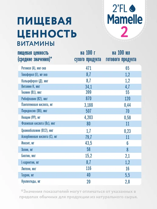 Mamelle Смесь сухая молочная Мамель 2 2FL, с 6 до 12 мес, 300г Х 3шт, 300 г, 3 шт, фото 7
