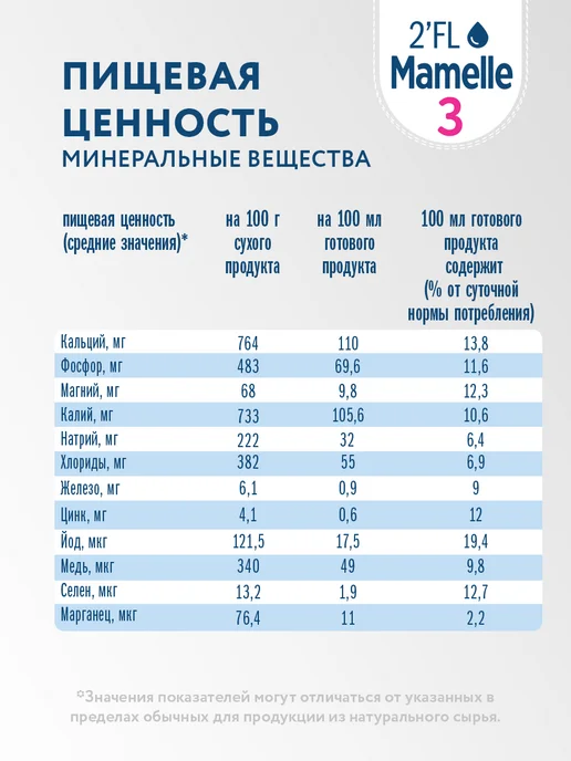 Mamelle Сухой молочный напиток Мамель 3 2FL, с 12 мес, 600г Х 2 шт, 600 г, 2 шт, фото 6