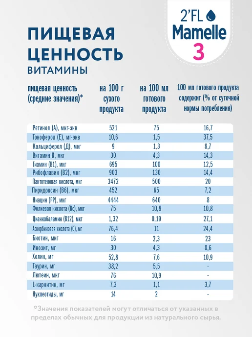 Mamelle Сухой молочный напиток Мамель 3 2FL, с 12 мес, 600г Х 2 шт, 600 г, 2 шт, фото 7
