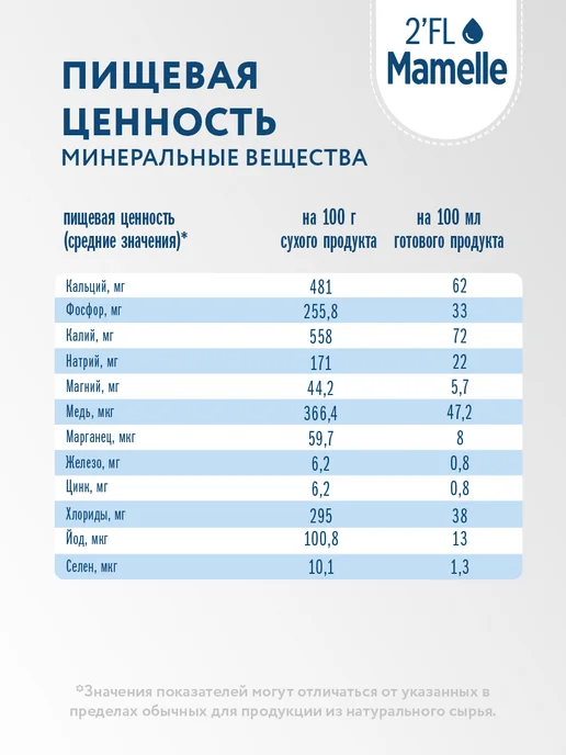 Mamelle Смесь сухая молочная Мамель 2FL, с 0 до 12 мес, 300г Х 3 шт, 300 г, 3 шт, фото 6