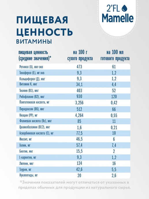 Mamelle Смесь сухая молочная Мамель 2FL, с 0 до 12 мес, 300г Х 3 шт, 300 г, 3 шт, фото 7