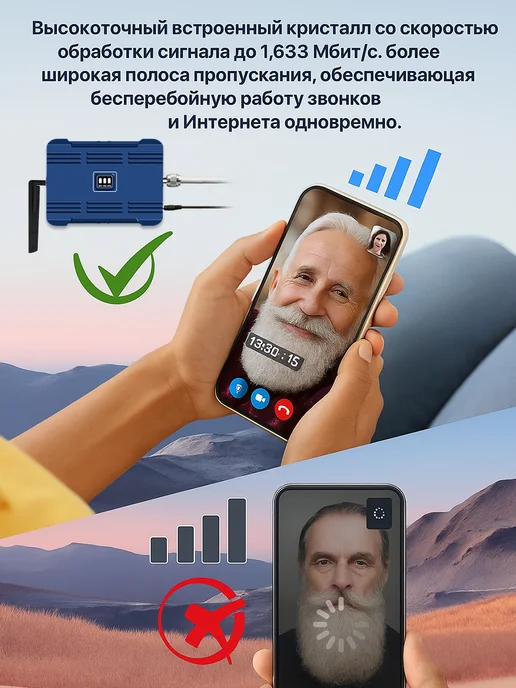 Усилитель сотовой связи и интернета LTE 900-1800-2100 МГц, серый, фото 8