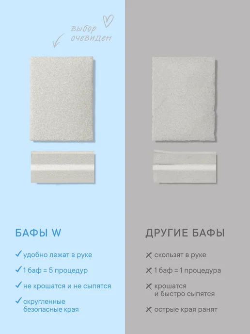 W:U Мини бафики для маникюра и педикюра 100 180 50 шт, 50 шт, фото 7