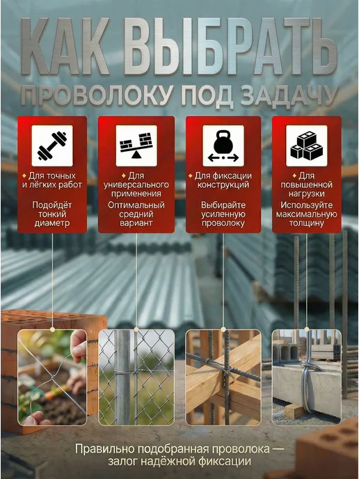 ProPerimetr Проволока оцинкованная - диаметр 3 мм, 150 метров, 30 м, фото 3