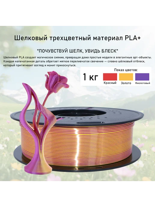 Sprouture Lab PLA+ Silk трехцветный комбинация 5кг 1.75mm, 5 кг, фото 4