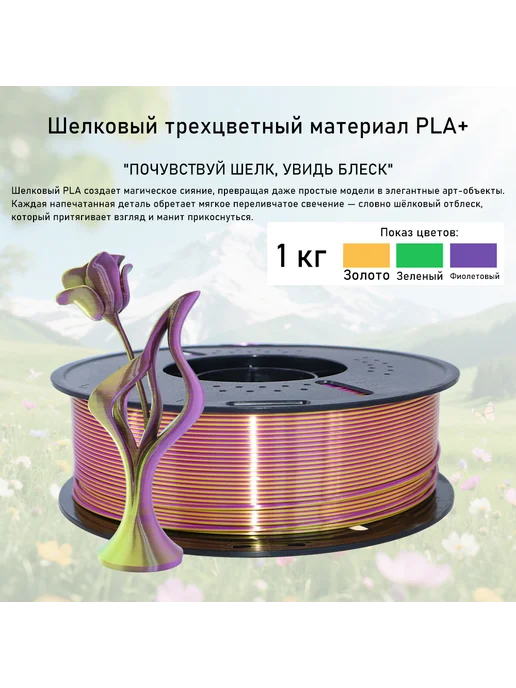 Sprouture Lab PLA+ Silk трехцветный комбинация 5кг 1.75mm, 5 кг, фото 5