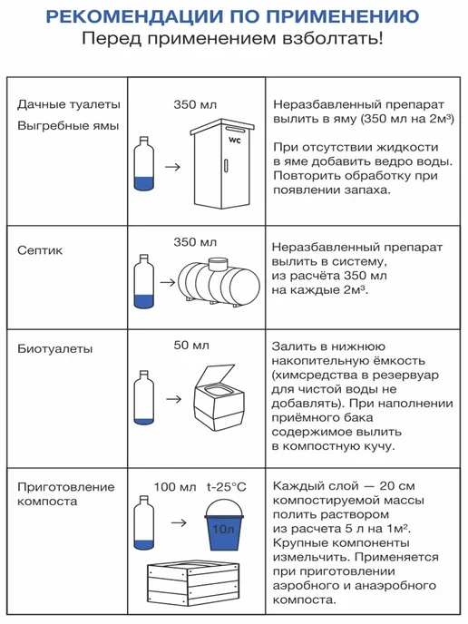 Bio Probiotic Живые бактерии для септика и выгребных ям Septic 500 мл, 500 мл, фото 4