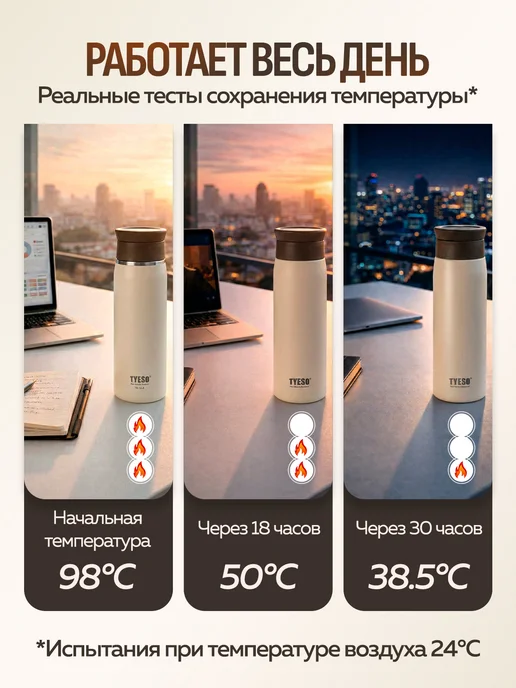 Термос 0,5 л термокружка 500 мл для чая, кофе, смеси TYESO, 0,5 л, 500 мл, фото 3