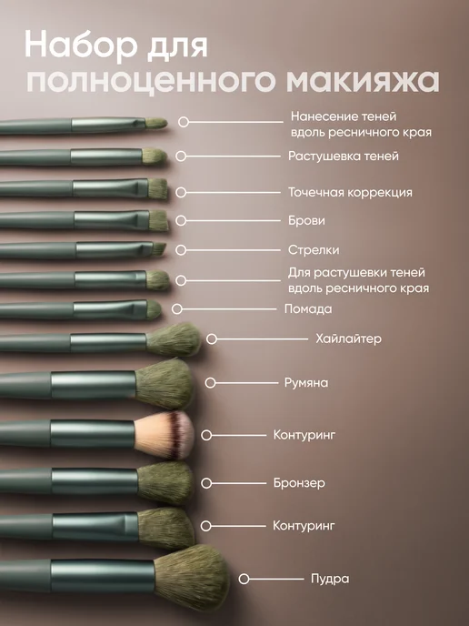 Набор косметических кистей для макияжа лица, зеленый, фото 2