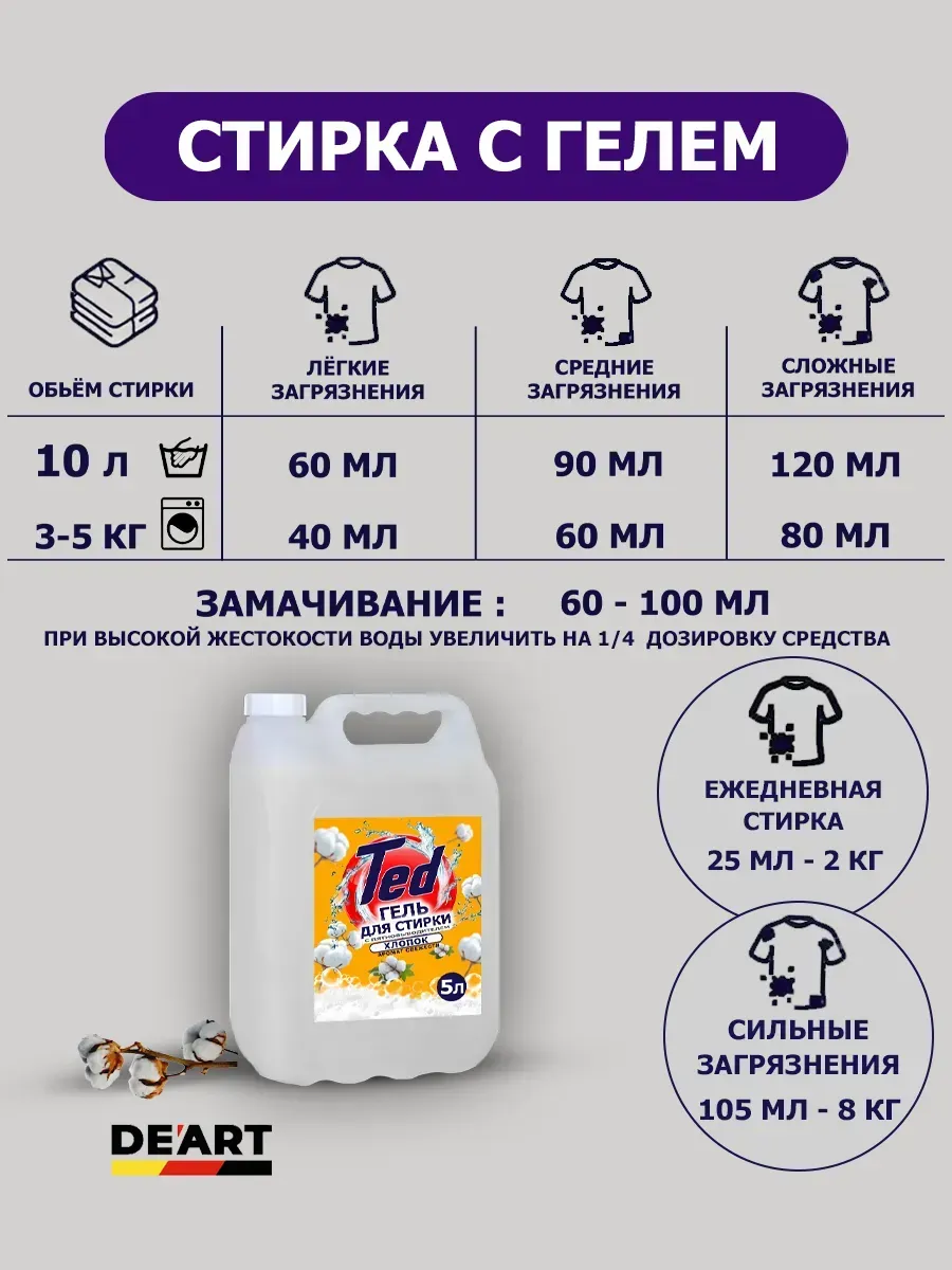 Гель для стирки с пятновыводителем,универсальный 5 л Хлопок фото 8
