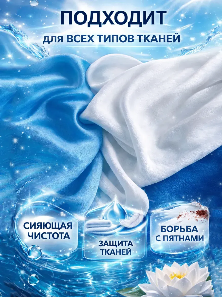 Гель для стирки GLANZ 5л лотос фото 5