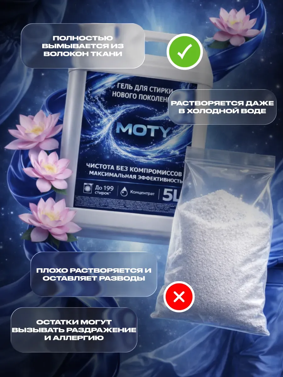 Гель для стирки MOTY 5л лотос фото 4