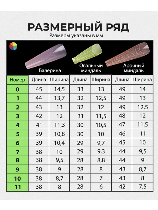 Набор верхних форм для наращивания ногтей, бежевый, фото 2