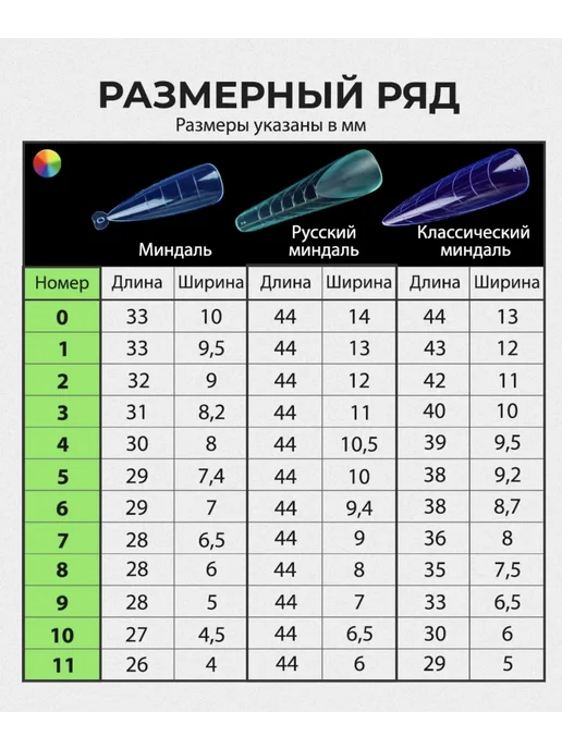 Набор верхних форм для наращивания ногтей, бежевый, фото 4