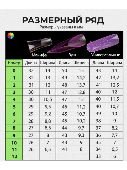 Набор верхних форм для наращивания ногтей, бежевый, фото 5