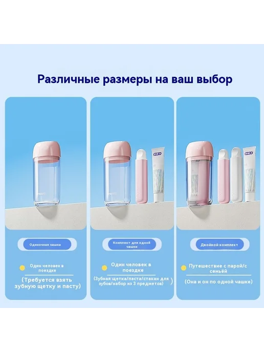 Зубная щетка для полоскания рта Юнь Шуйцин, вариант, фото 5