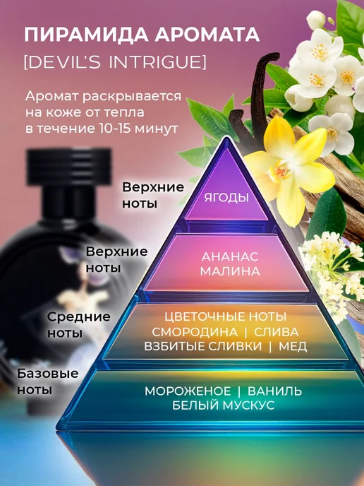 Aromatic Allure Натуральный кремовый дезодорант парфюмированный женский, вариант, фото 2
