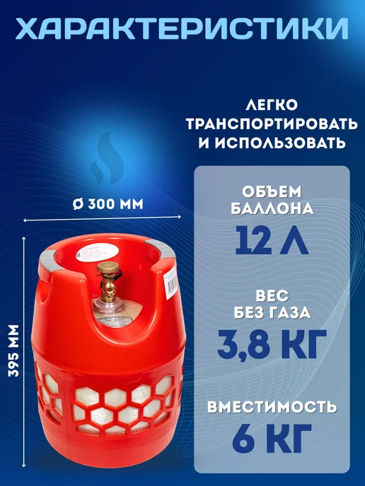 RSV COMPOSITE Композитный газовый баллон (не заправленный) 12 литров, вариант, фото 2
