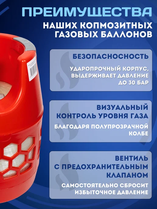 RSV COMPOSITE Композитный газовый баллон (не заправленный) 12 литров, вариант, фото 3