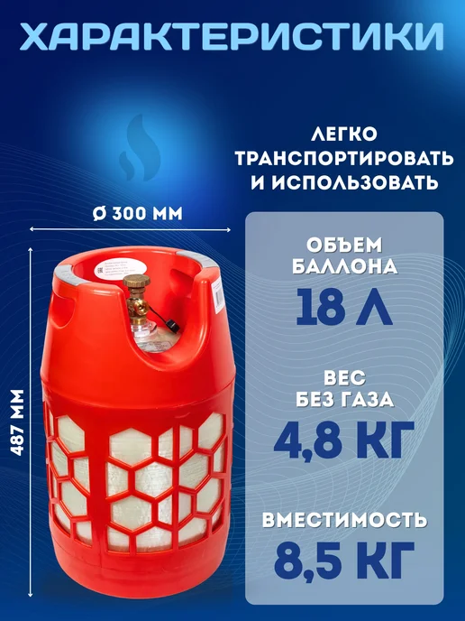 RSV COMPOSITE Композитный газовый баллон (не заправленный) 18 литров, 18 л, фото 2