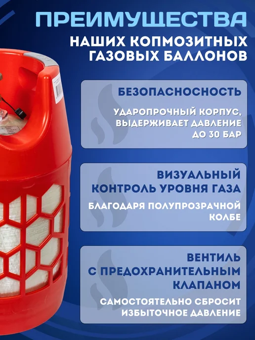 RSV COMPOSITE Композитный газовый баллон (не заправленный) 18 литров, 18 л, фото 3